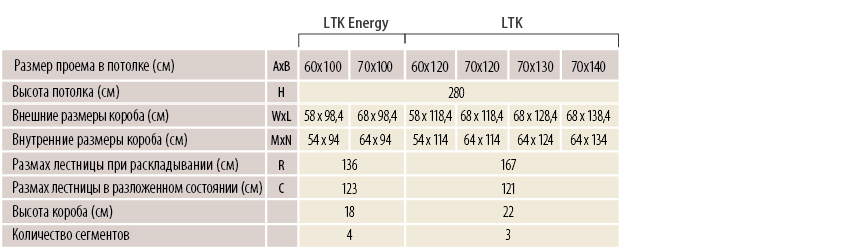 LTK-Energy.jpg